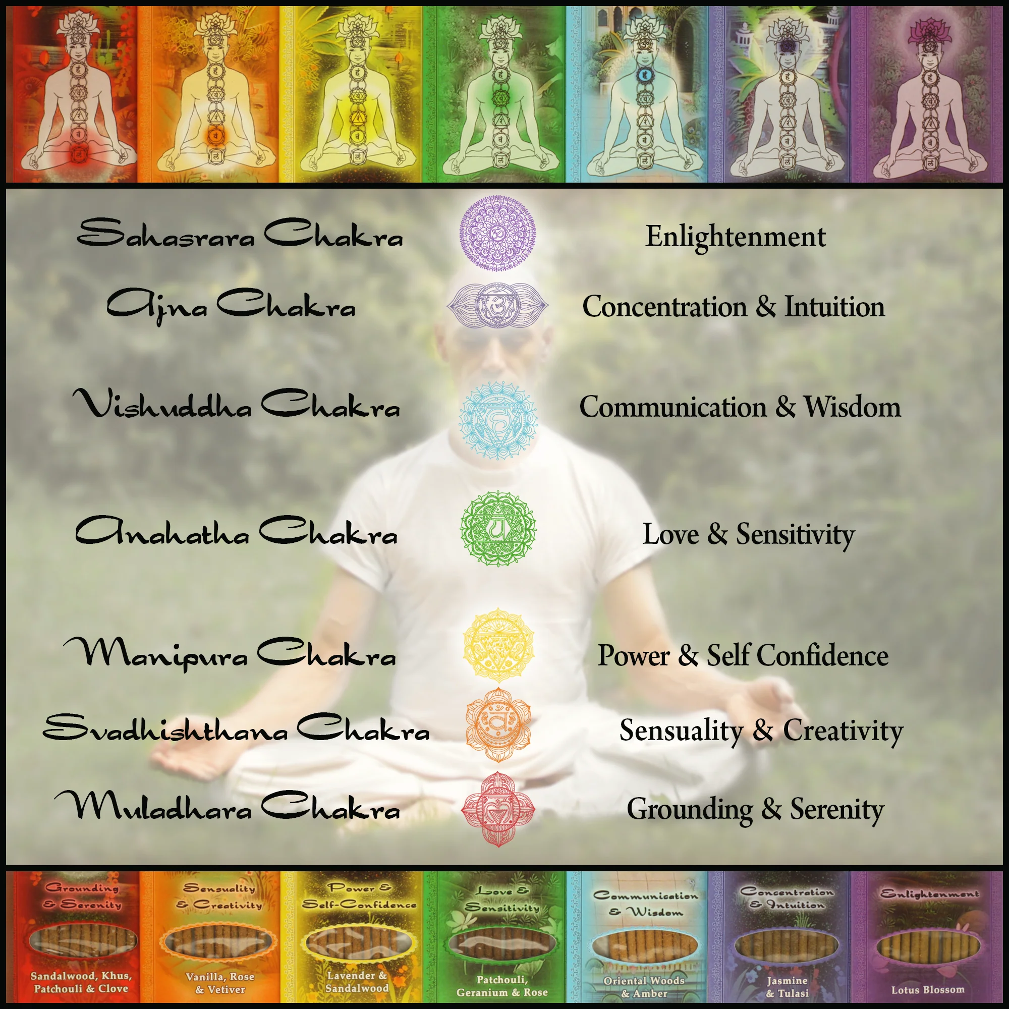 Incense Sticks Solar Plexus Chakra Manipura - Power and Self-confidence - Image 6